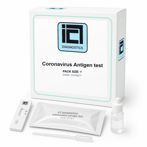 Coronavirus Antigen test