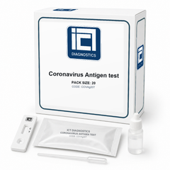Coronavirus Antigen test