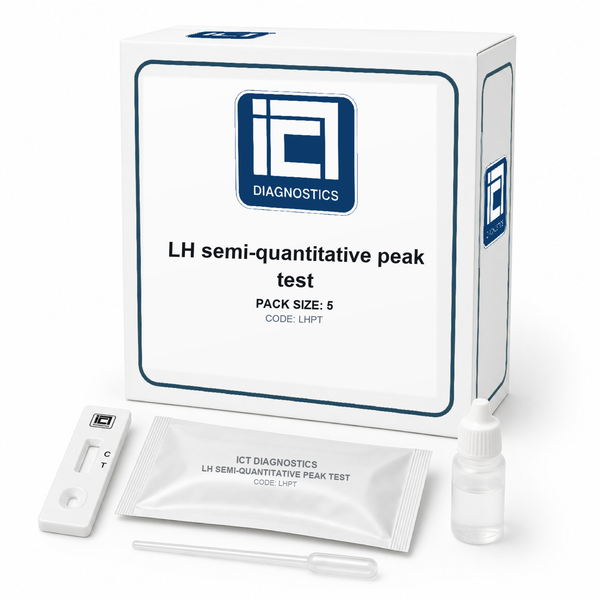 LH semi-quantitative peak test