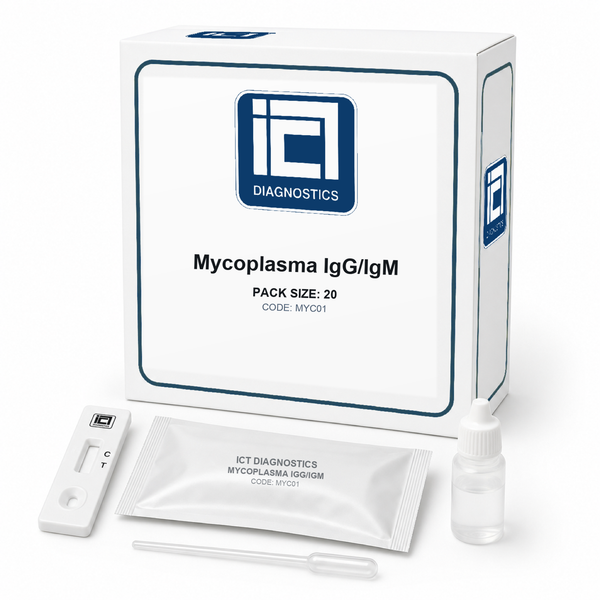 Mycoplasma IgG/IgM